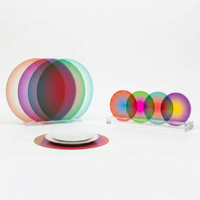 Coaster + Placemat Set